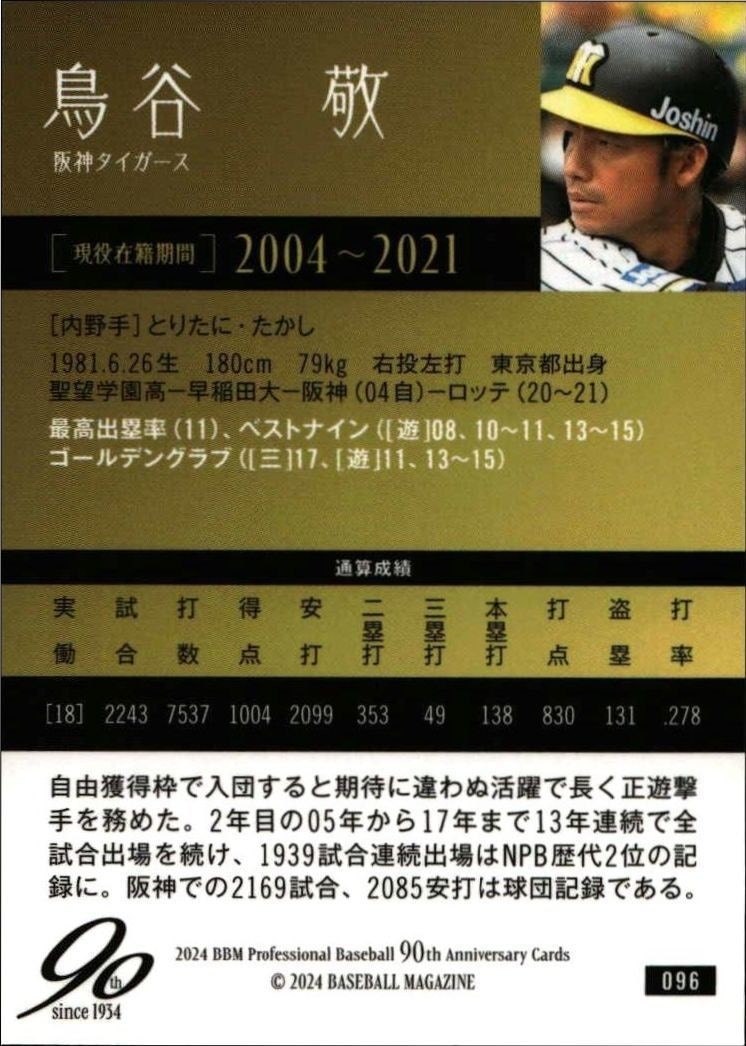 2024 Baseball Magazine 90th Aniversary Takashi Toritani #96 baseball trading card back