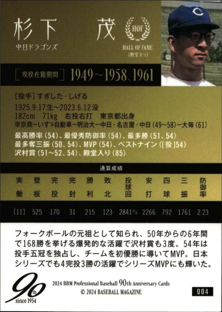 2024 Baseball Magazine 90th Aniversary Shigeru Sugishita #4 baseball trading card back