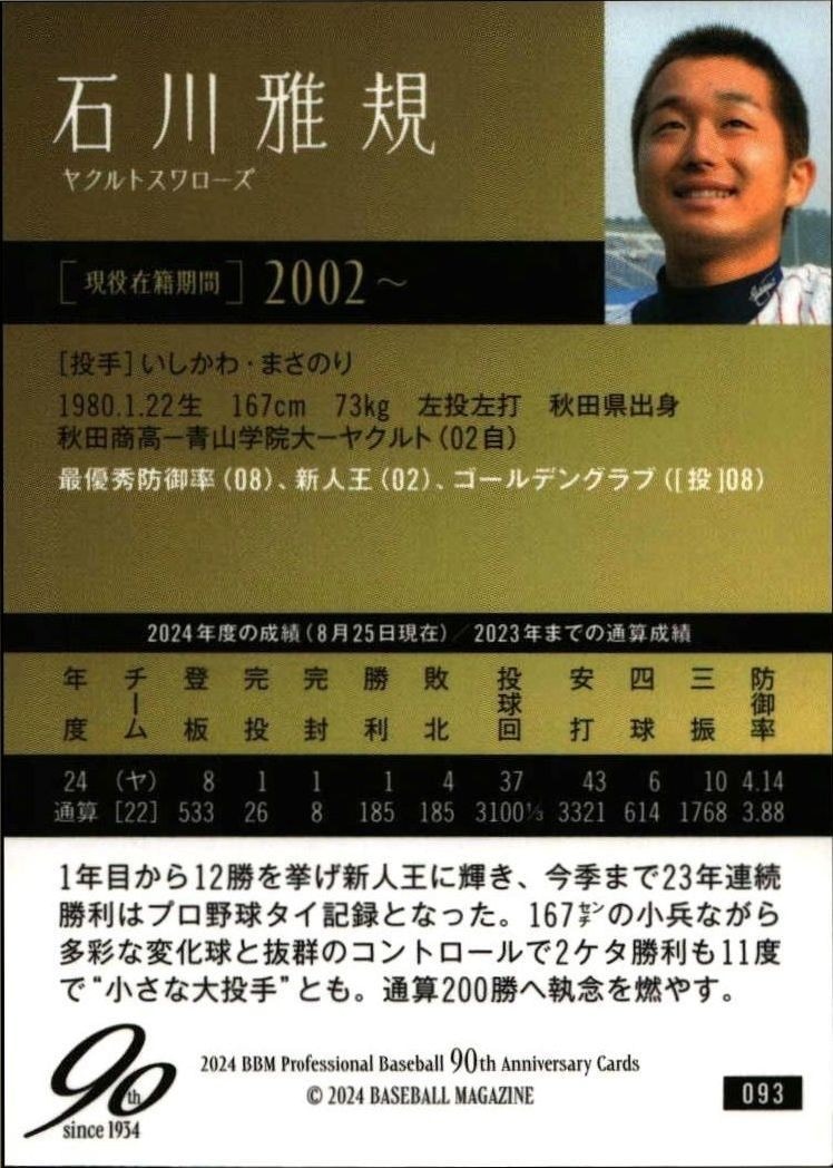 2024 Baseball Magazine 90th Aniversary Masanori Ishikawa #93 baseball trading card back