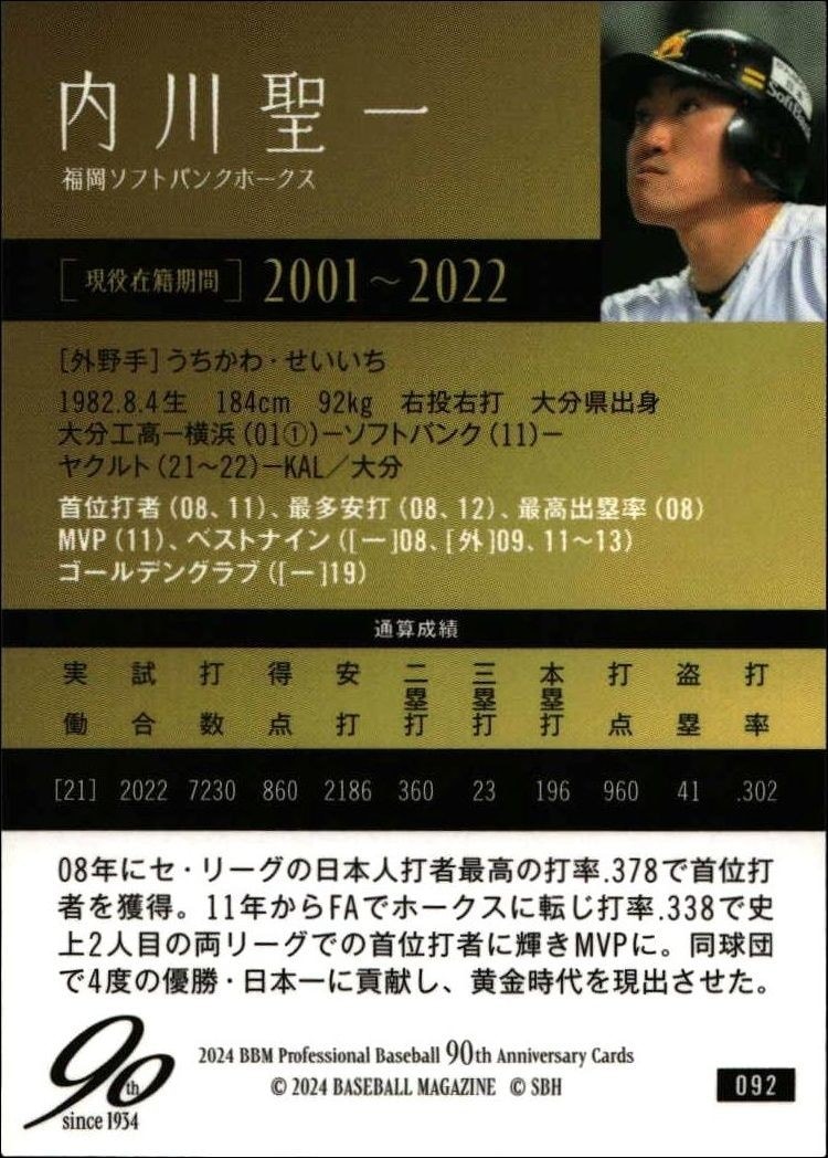 2024 Baseball Magazine 90th Aniversary Seiichi Uchikawa #92 baseball trading card back