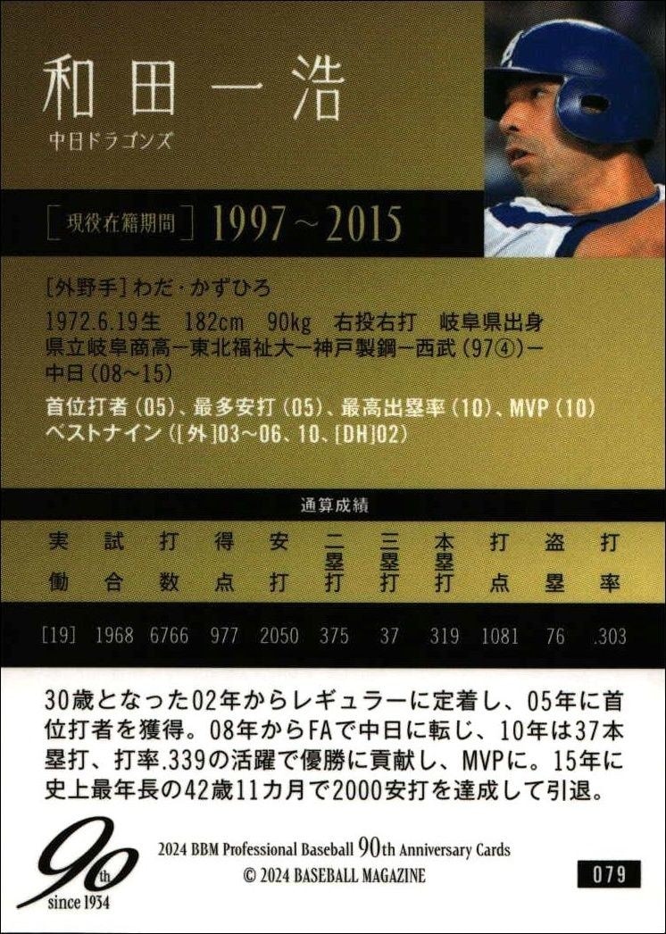 2024 Baseball Magazine 90th Aniversary Kazuhiro Wada #79 baseball trading card back
