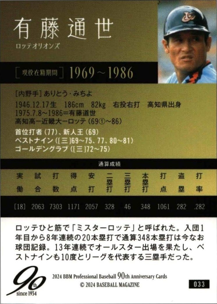 2024 Baseball Magazine 90th Aniversary Michiyo Aritoh #33 baseball trading card back