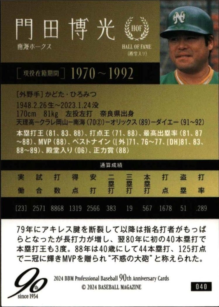 2024 Baseball Magazine 90th Aniversary Hiromitsu Kadota #40 baseball trading card back