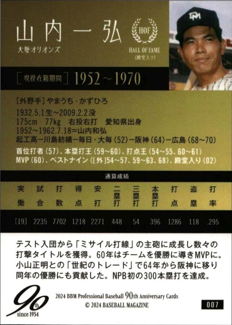 2024 Baseball Magazine 90th Aniversary Kazushiro Yamauchi #7 baseball trading card back