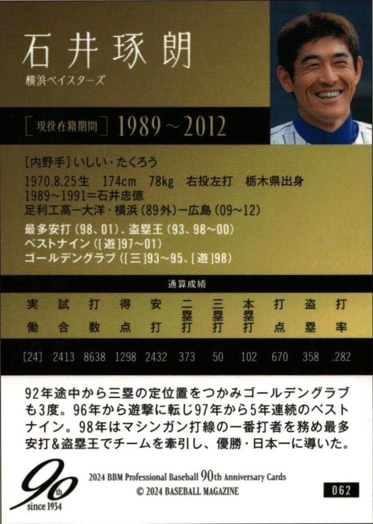 2024 Baseball Magazine 90th Aniversary Takuro Ishii #62 baseball trading card back