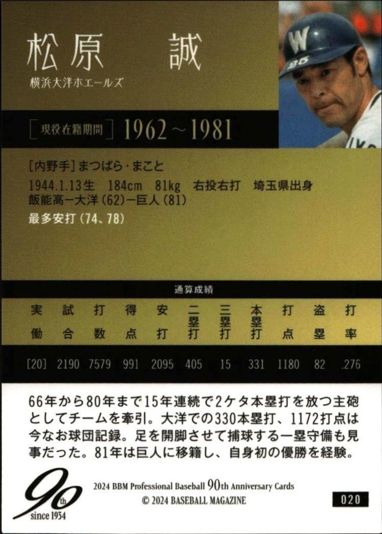 2024 Baseball Magazine 90th Aniversary Makoto Matsubara #20 baseball trading card back