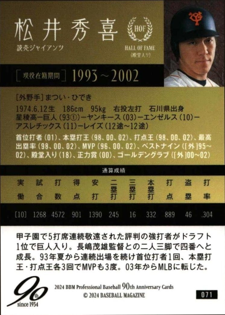 2024 Baseball Magazine 90th Aniversary Hideki Matsui #71 baseball trading card back