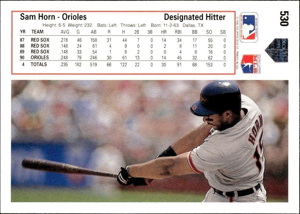 1991 Upper Deck Low Number Sam Horn #530 baseball trading card back
