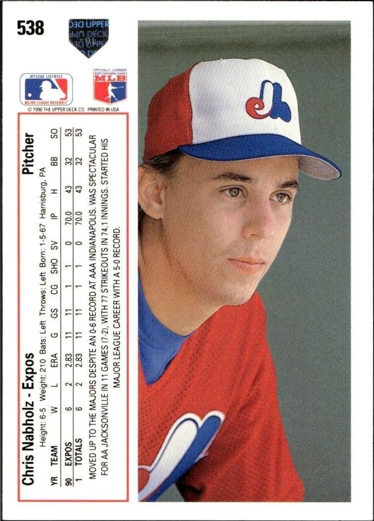 1991 Upper Deck Low Number Chris Nabholz #538 baseball trading card back