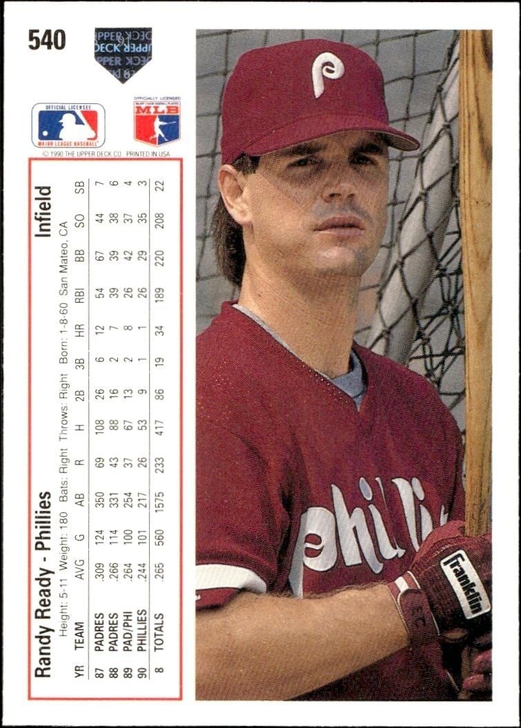 1991 Upper Deck Low Number Randy Ready #540 baseball trading card back