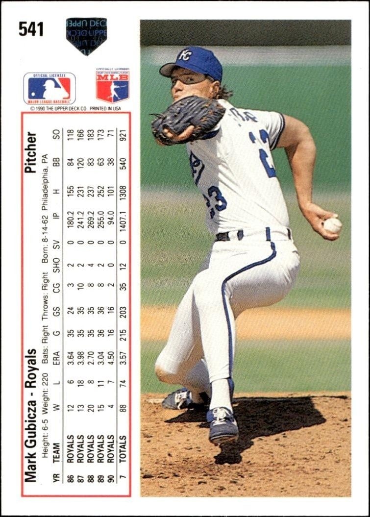 1991 Upper Deck Low Number Mark Gubicza #541 baseball trading card back