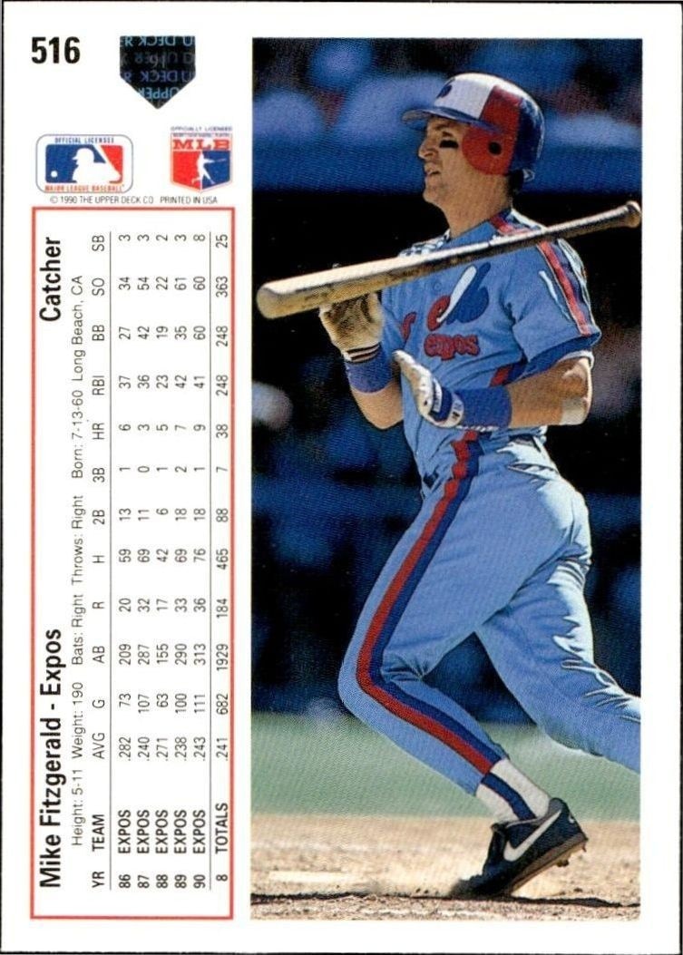 1991 Upper Deck Low Number Mike Fitzgerald #516 baseball trading card back