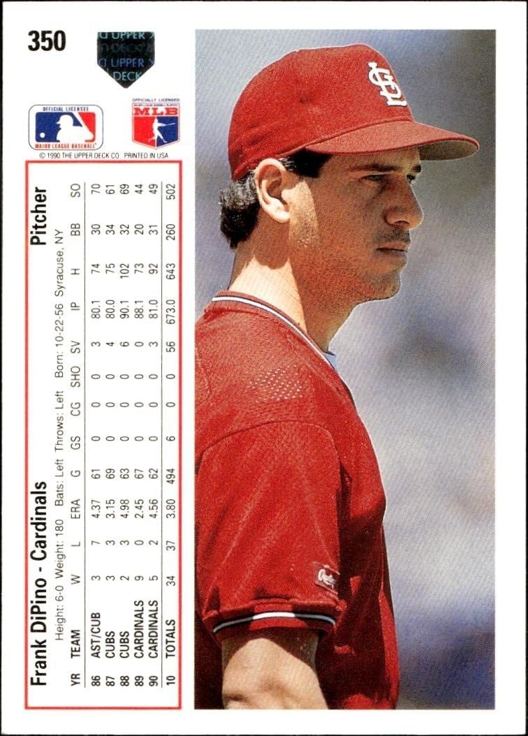 1991 Upper Deck Low Number Frank DiPino #350 baseball trading card back