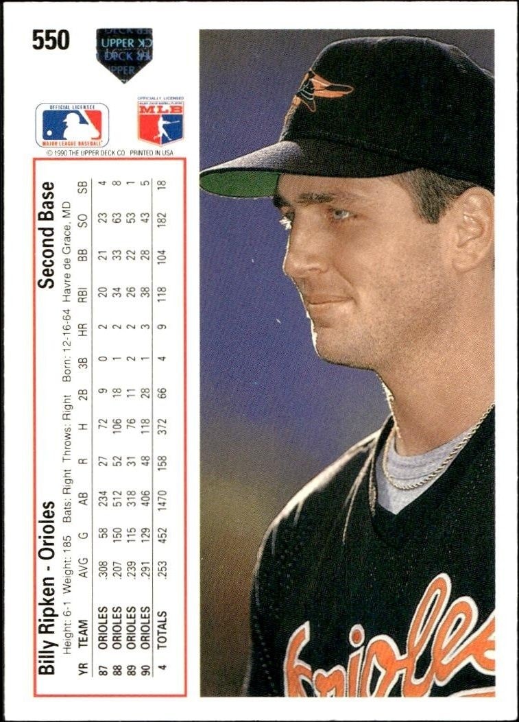 1991 Upper Deck Low Number Billy Ripken #550 baseball trading card back
