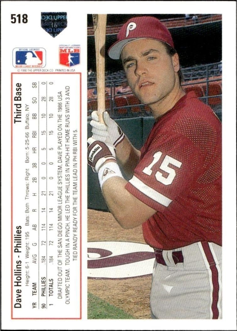 1991 Upper Deck Low Number Dave Hollins #518 baseball trading card back