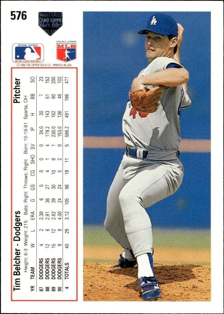 1991 Upper Deck Low Number Tim Belcher #576 baseball trading card back
