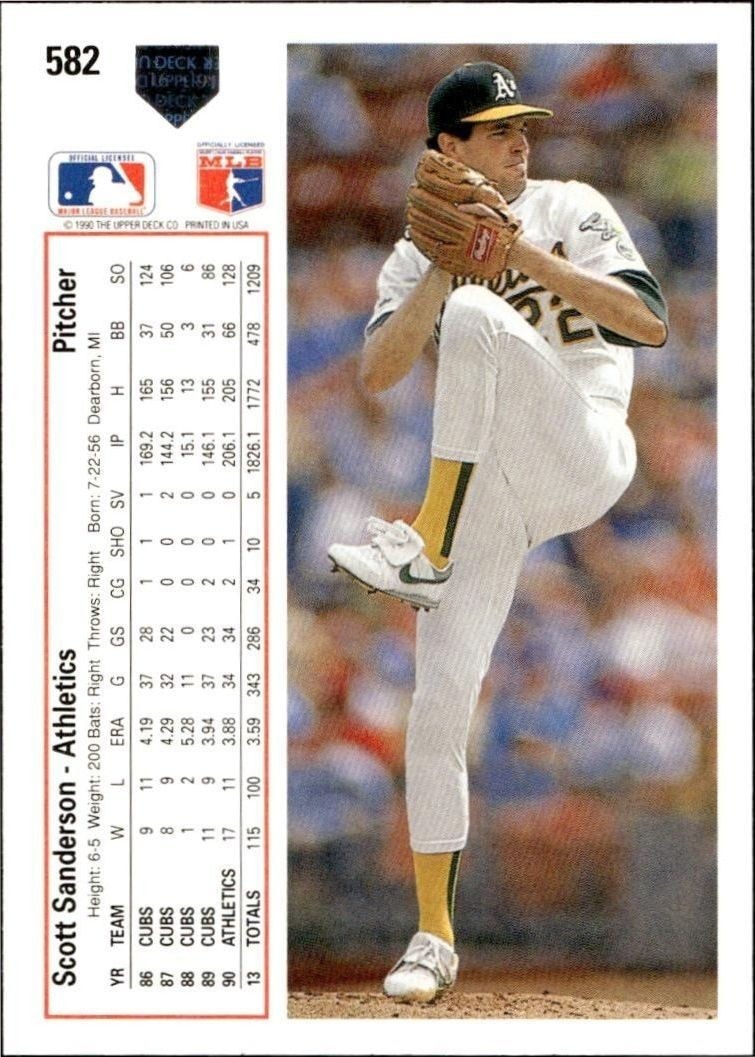1991 Upper Deck Low Number Scott Sanderson #582 baseball trading card back