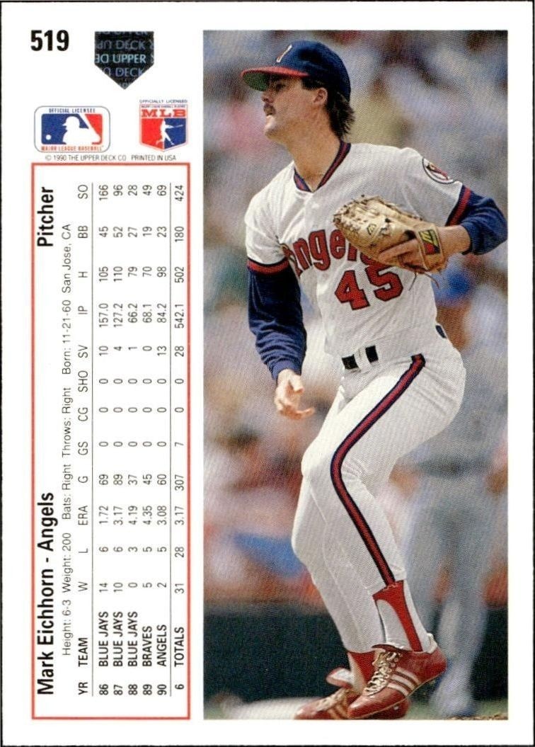 1991 Upper Deck Low Number Mark Eichhorn #519 baseball trading card back