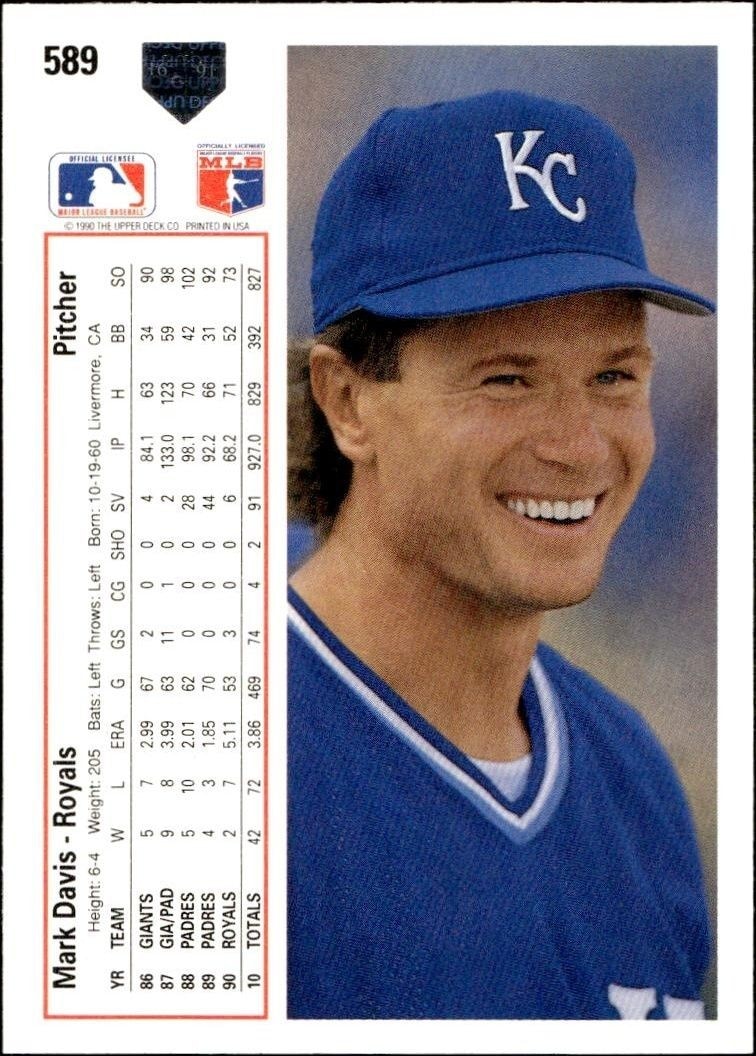 1991 Upper Deck Low Number Mark Davis #589 baseball trading card back
