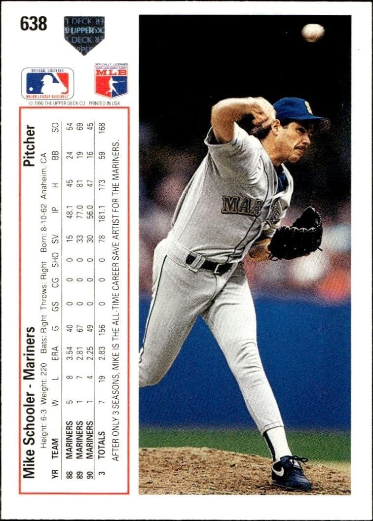 1991 Upper Deck Low Number Mike Schooler #638 baseball trading card back