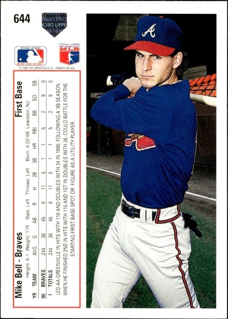 1991 Upper Deck Low Number Mike Bell #644 baseball trading card back