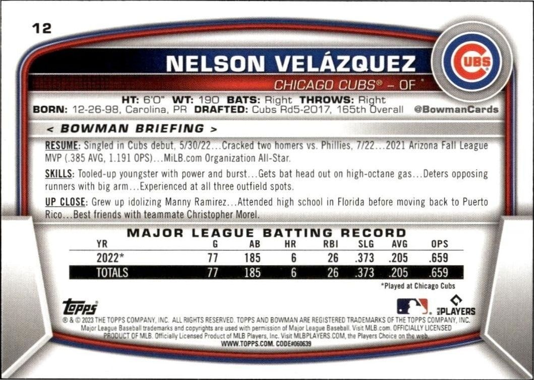 2023 Bowman Nelson Velazquez #12 baseball trading card back