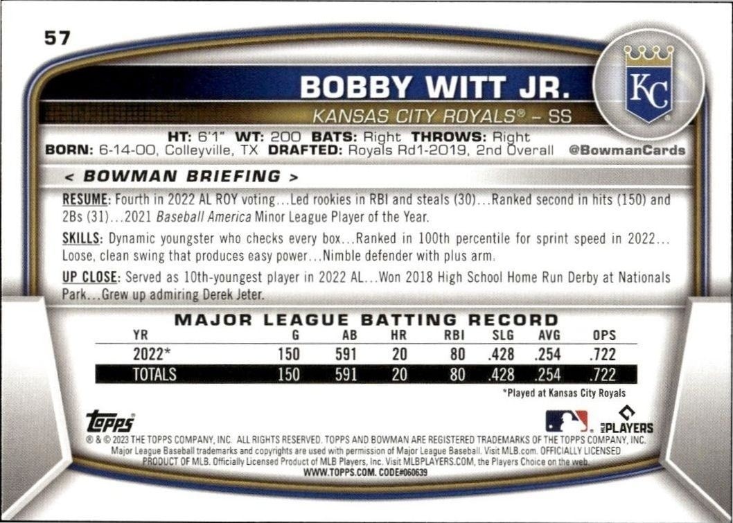 2023 Bowman Bobby Witt Jr. #57 baseball trading card back