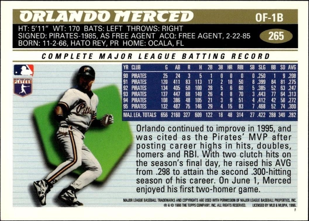 1996 Topps Series 2 Orlando Merced #265 baseball trading card back