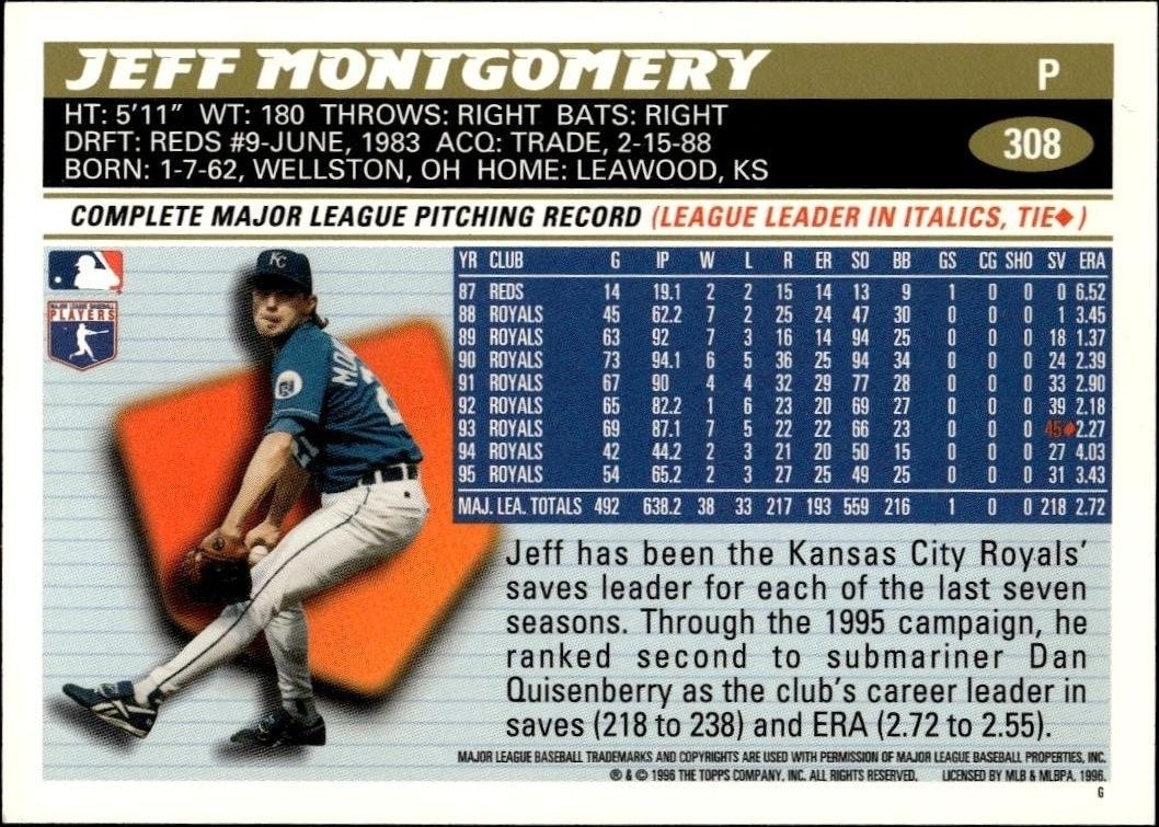 1996 Topps Series 2 Jeff Montgomery #308 baseball trading card back