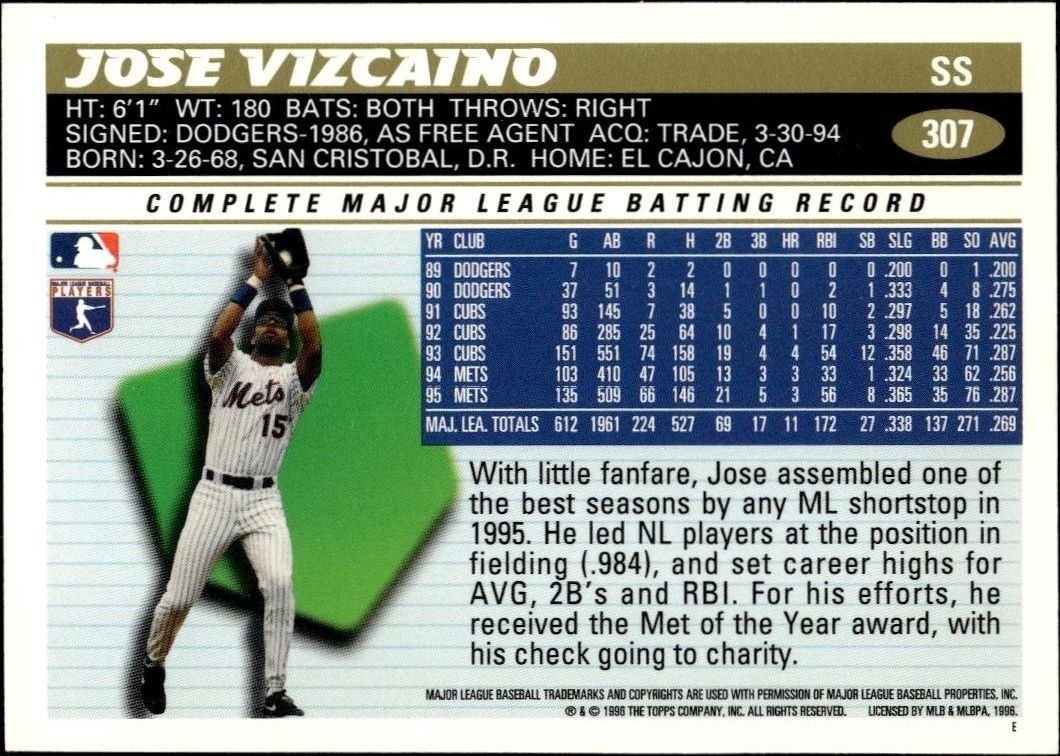 1996 Topps Series 2 Jose Vizcaino #307 baseball trading card back