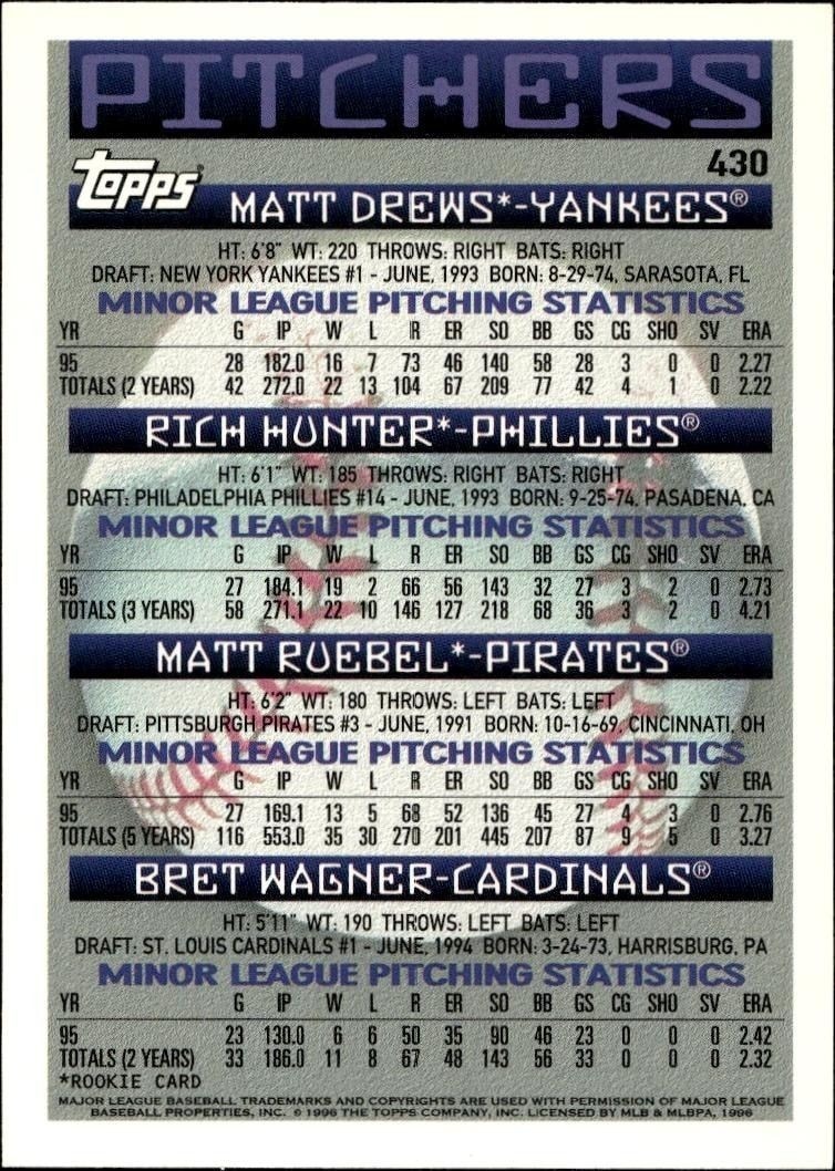 1996 Topps Series 2 Matt Drews #430 baseball trading card back