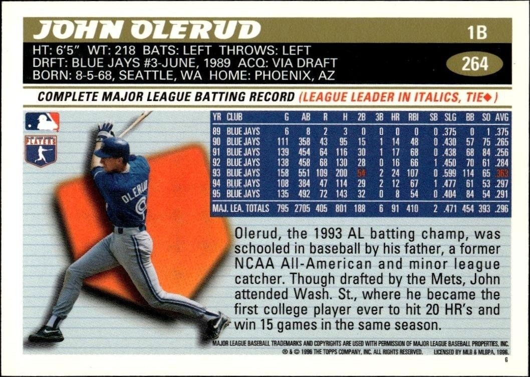 1996 Topps Series 2 John Olerud #264 baseball trading card back