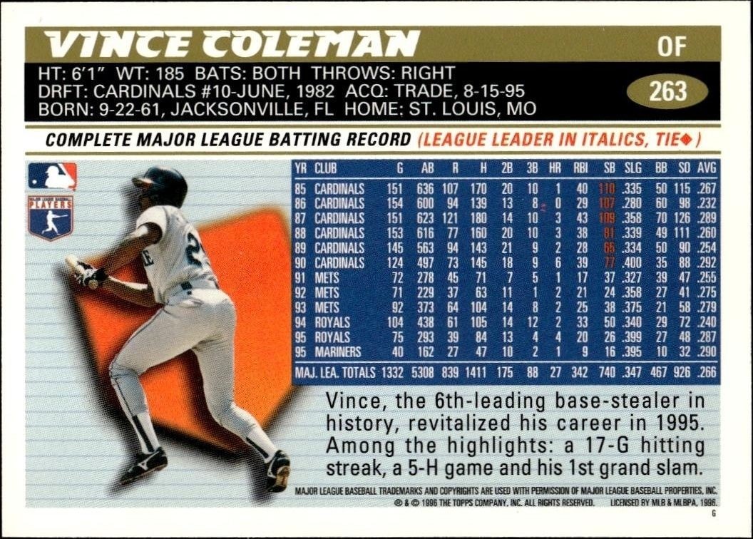 1996 Topps Series 2 Vince Coleman #263 baseball trading card back
