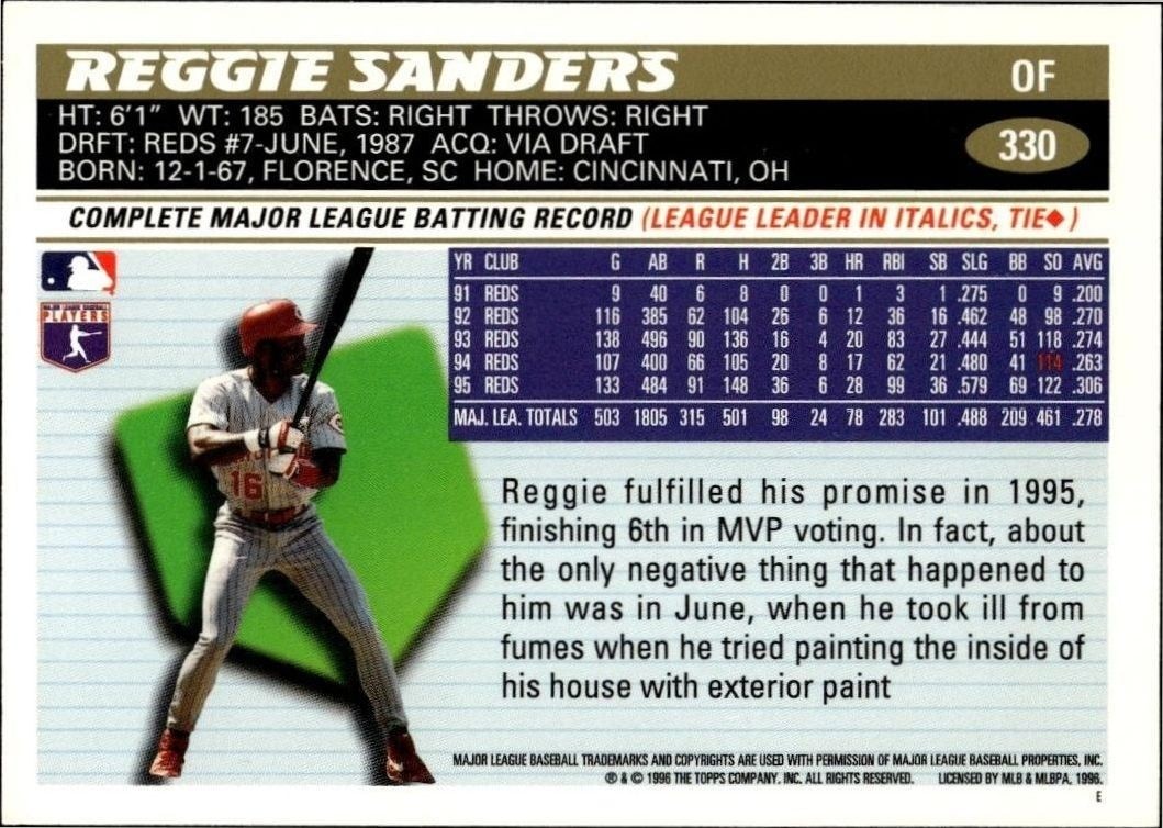 1996 Topps Series 2 Reggie Sanders #330 baseball trading card back