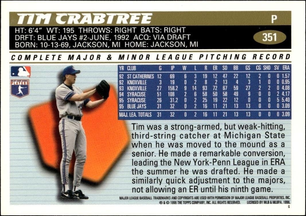 1996 Topps Series 2 Tim Crabtree #351 baseball trading card back