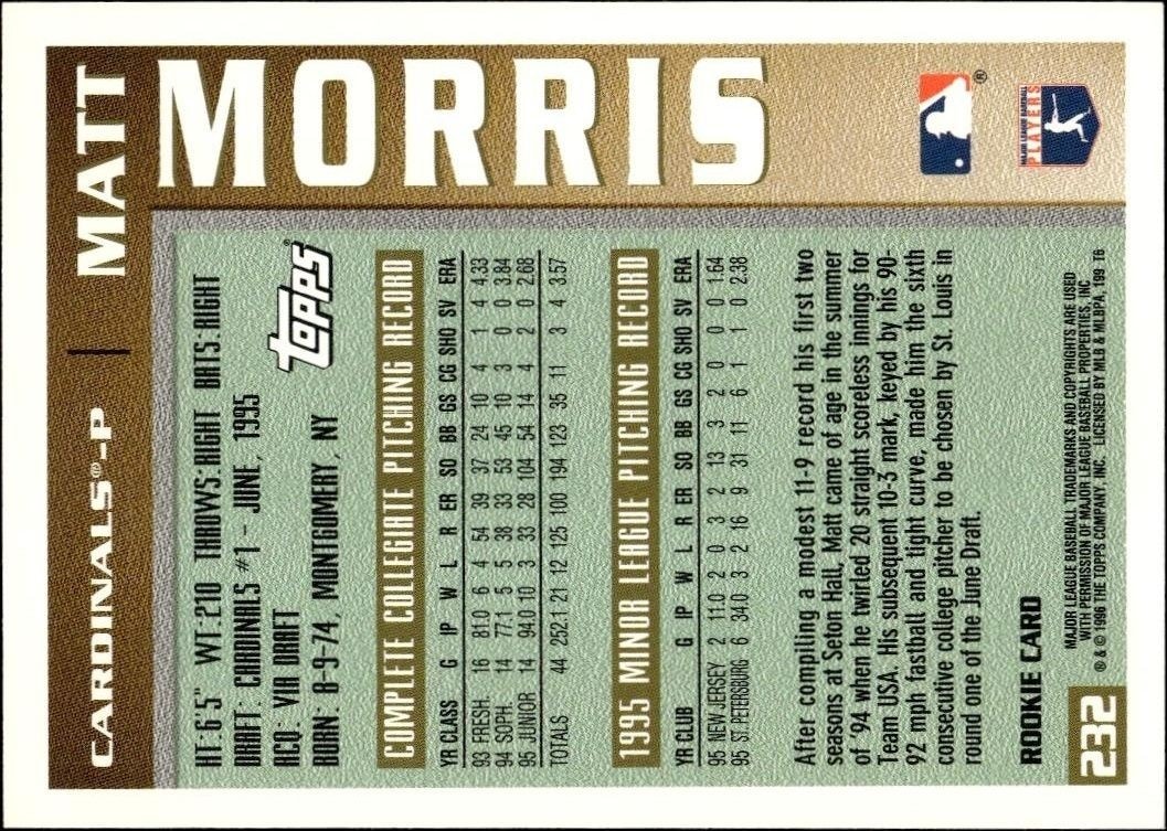 1996 Topps Series 2 Matt Morris #232 baseball trading card back