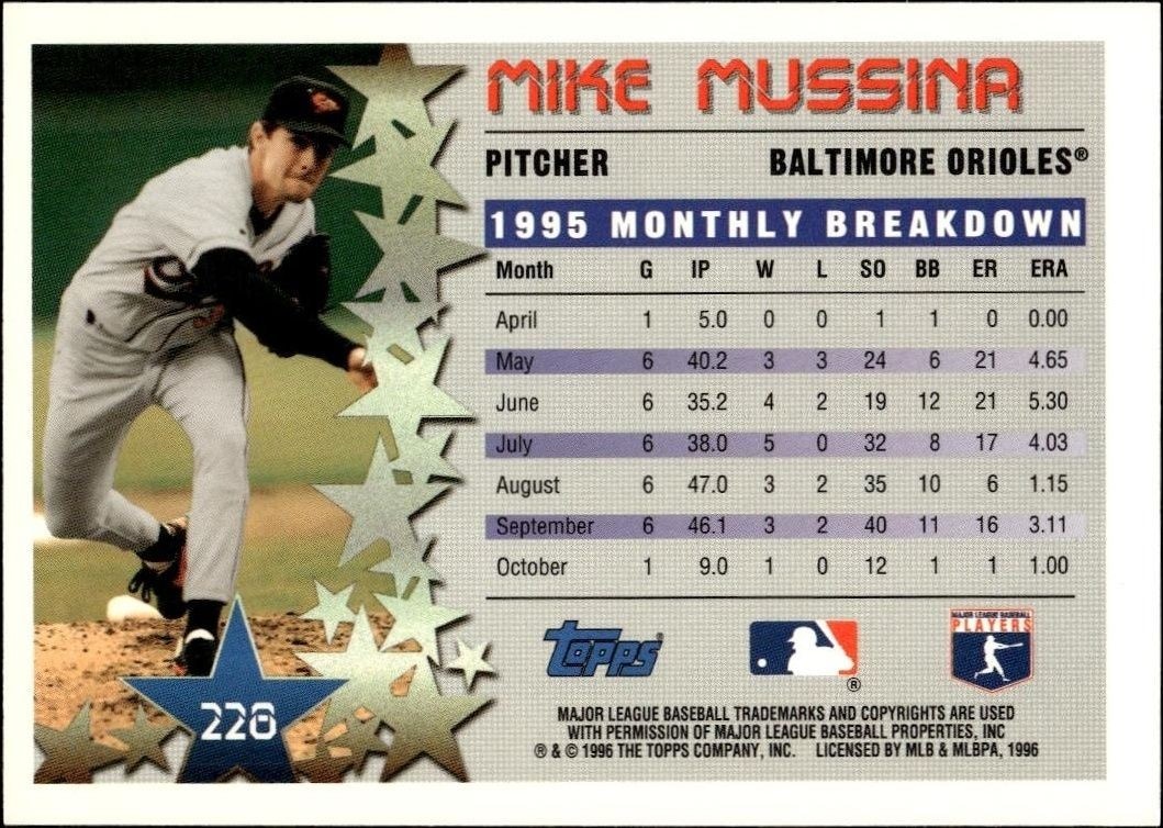 1996 Topps Mike Mussina #65 baseball trading card back