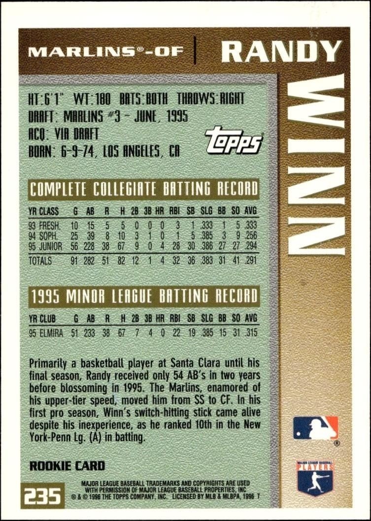 1996 Topps Series 2 Randy Winn #235 baseball trading card back