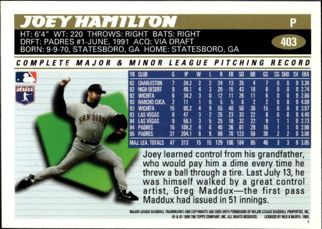 1996 Topps Series 2 Joey Hamilton #403 baseball trading card back