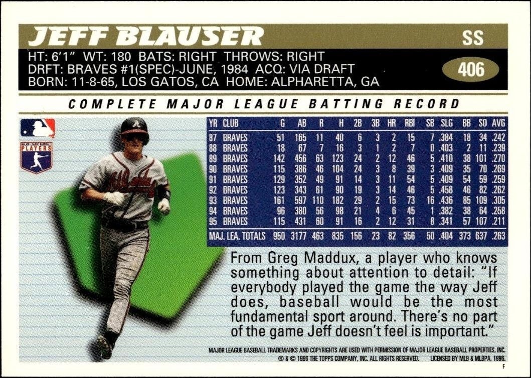 1996 Topps Series 2 Jeff Blauser #406 baseball trading card back