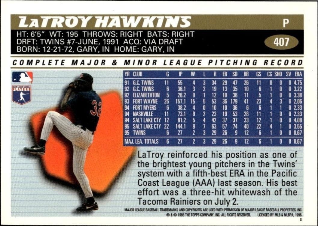 1996 Topps Series 2 LaTroy Hawkins #407 baseball trading card back