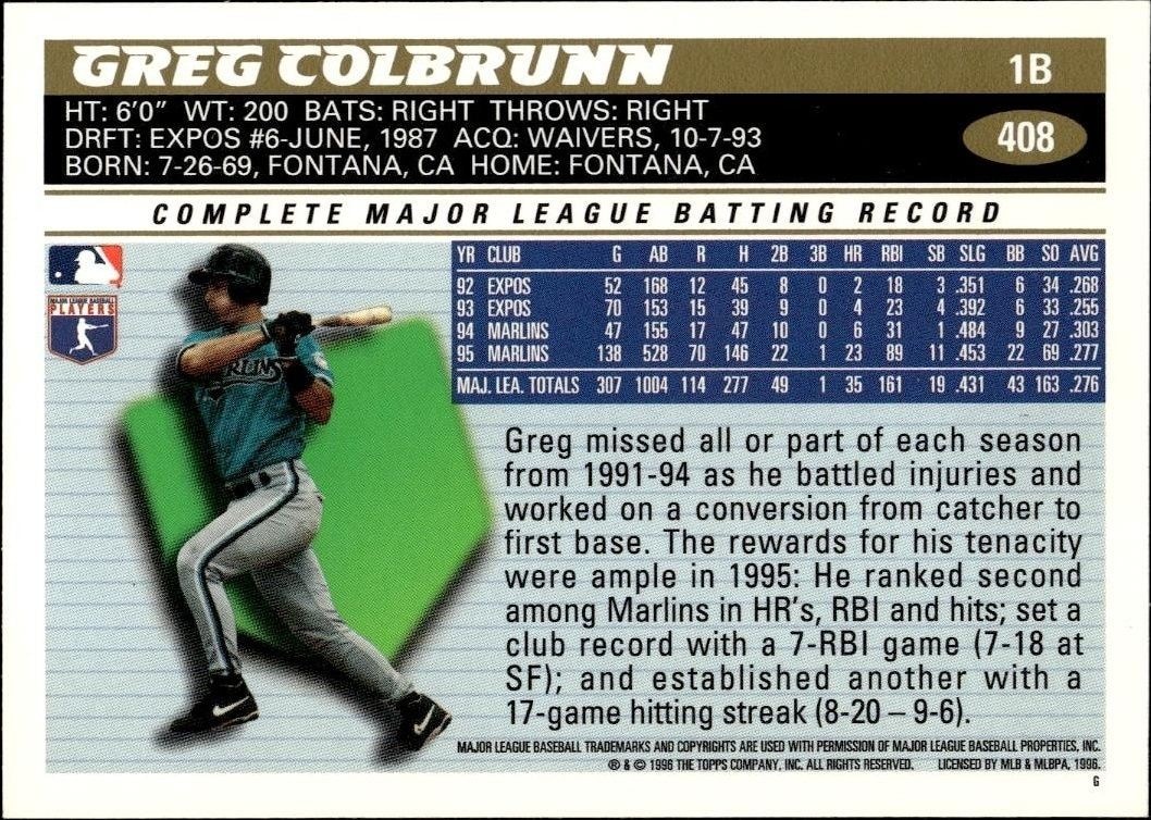 1996 Topps Series 2 Greg Colbrunn #408 baseball trading card back