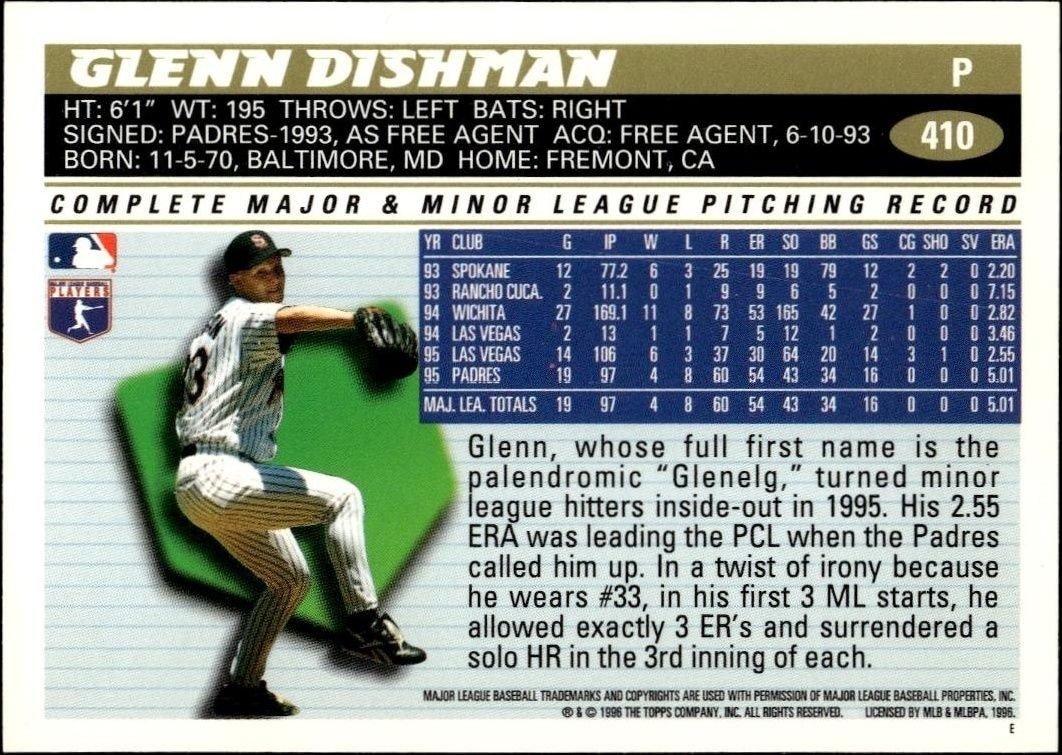 1996 Topps Series 2 Glenn Dishman #410 baseball trading card back