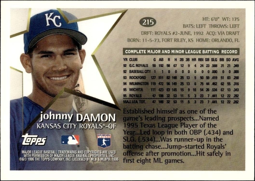 1996 Topps Johnny Damon #215 baseball trading card back