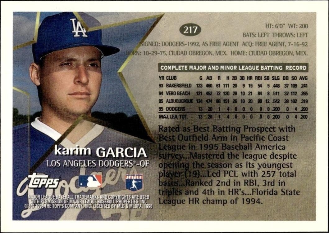 1996 Topps Karim Garcia #217 baseball trading card back
