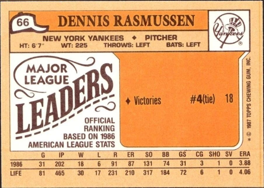 1987 Topps Minis Dennis Rasmussen #66 baseball trading card back