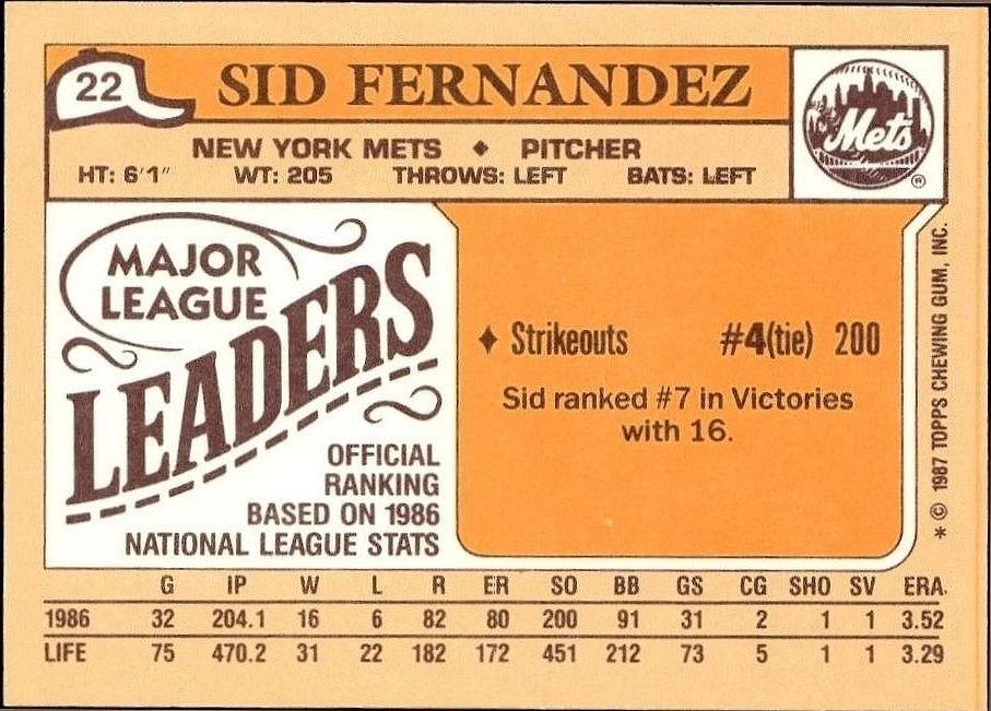 1987 Topps Minis Sid Fernandez #22 baseball trading card back