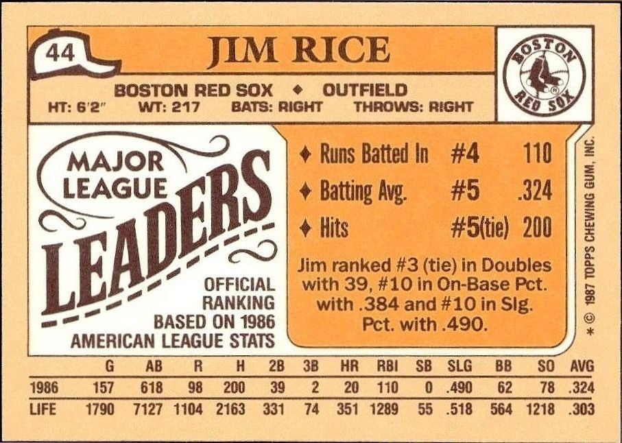 1987 Topps Minis Jim Rice #44 baseball trading card back