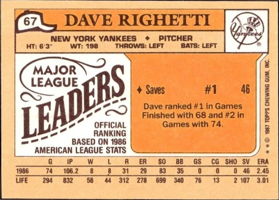 1987 Topps Minis Dave Righetti #67 baseball trading card back