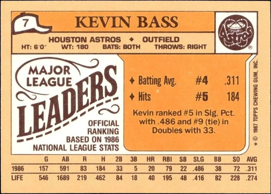 1987 Topps Minis Kevin Bass #7 baseball trading card back